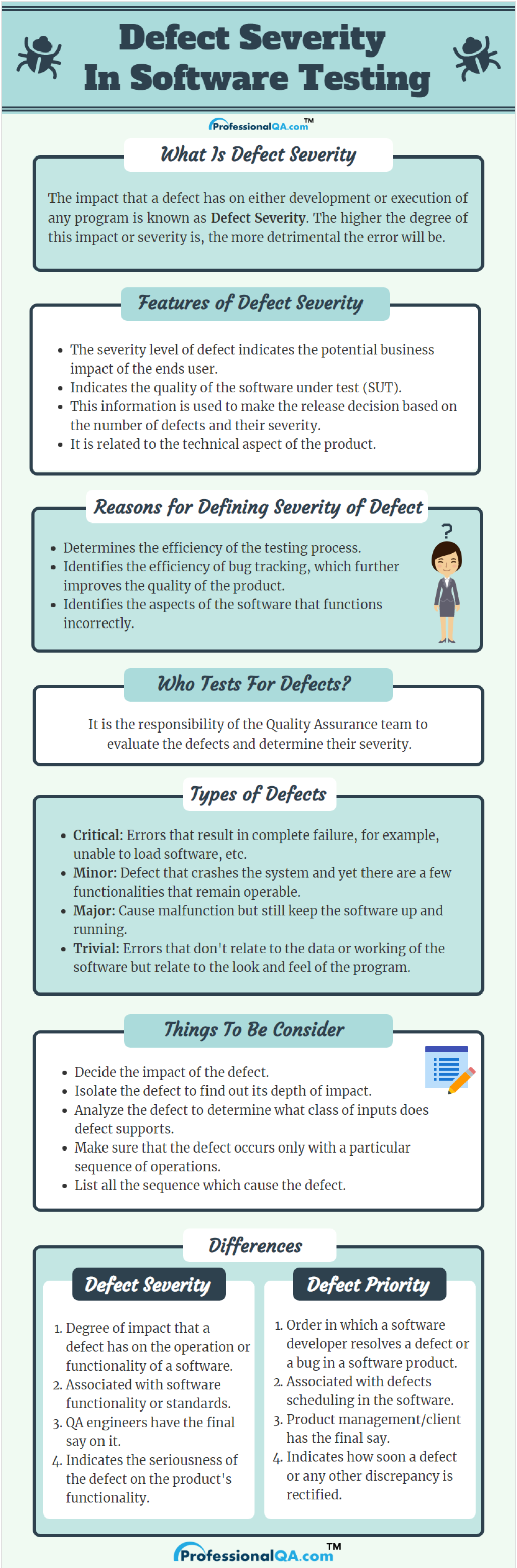 Picture of: Defect Severity In Software Testing Professionalqa