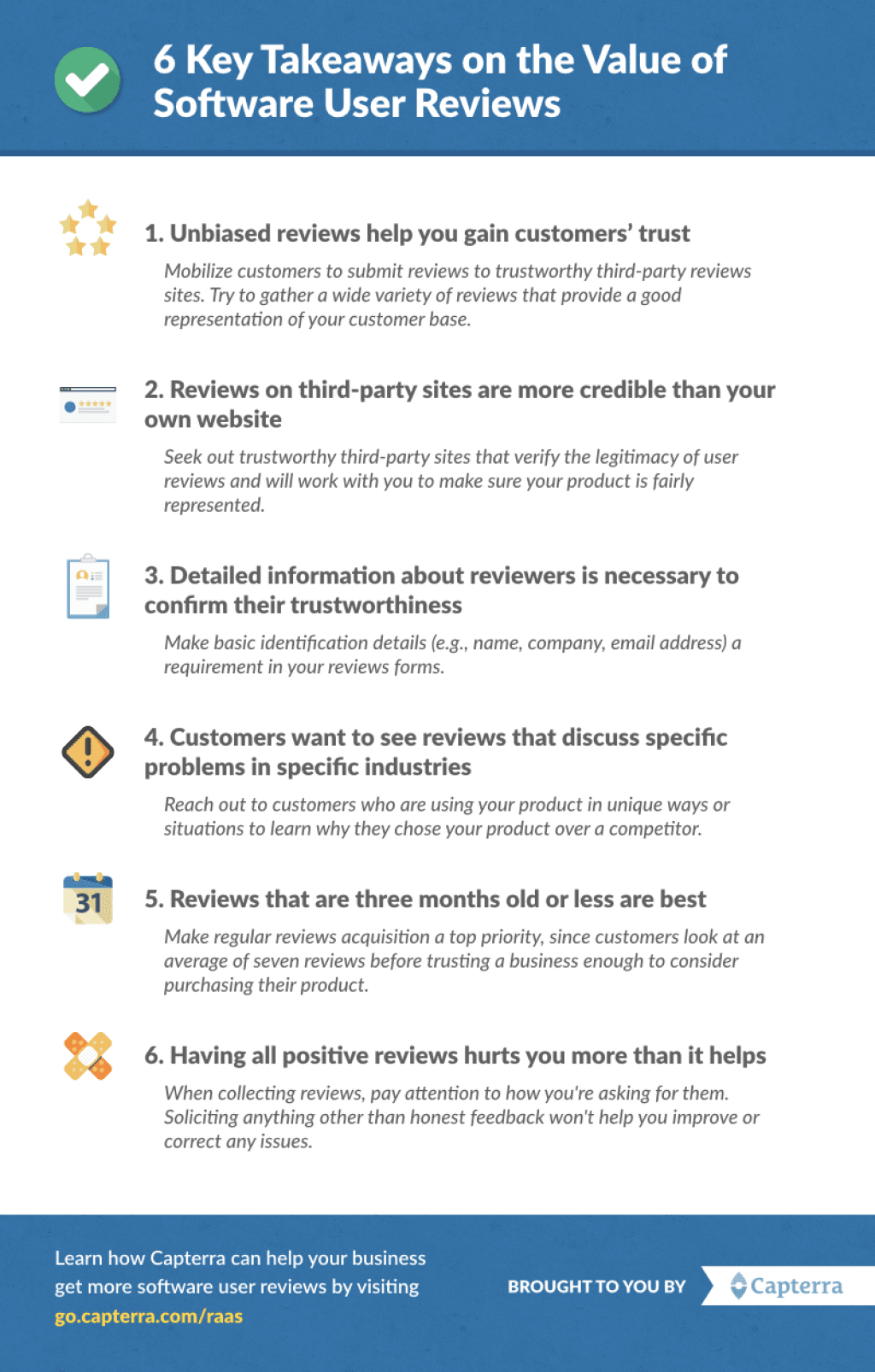 Picture of: Lessons From , Business Software Reviews  Capterra