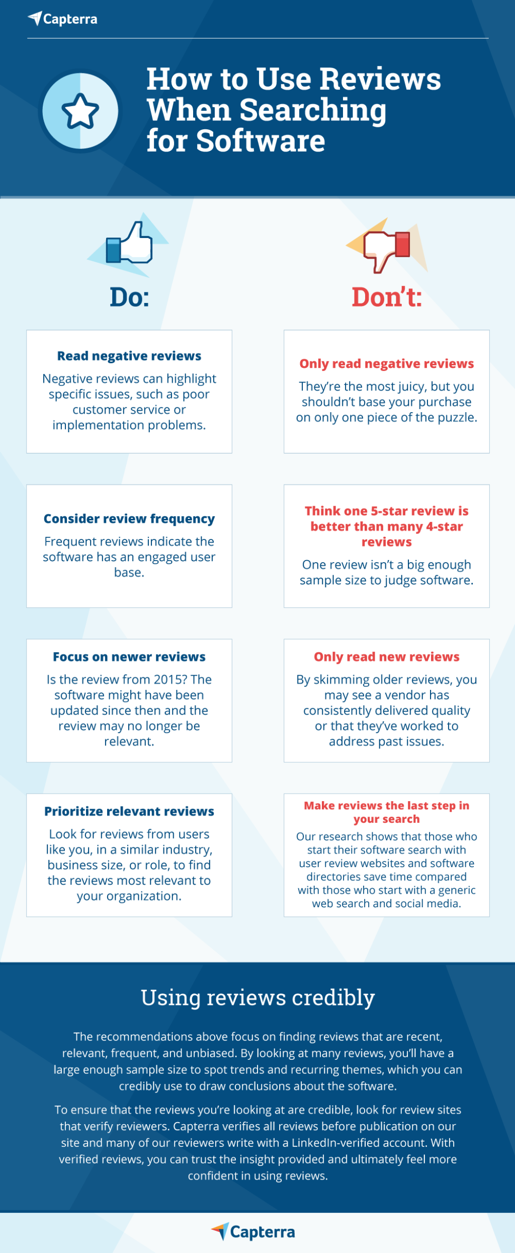 Picture of: Tips on Using Business Software Reviews to Find the Right